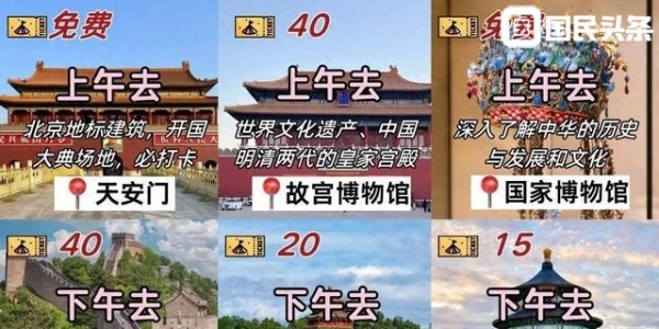 北京本地人花了一天时间整理的旅游攻略