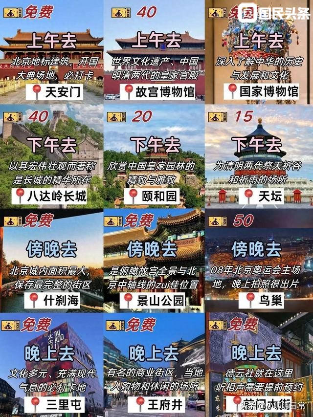 北京本地人花了一天时间整理的旅游攻略