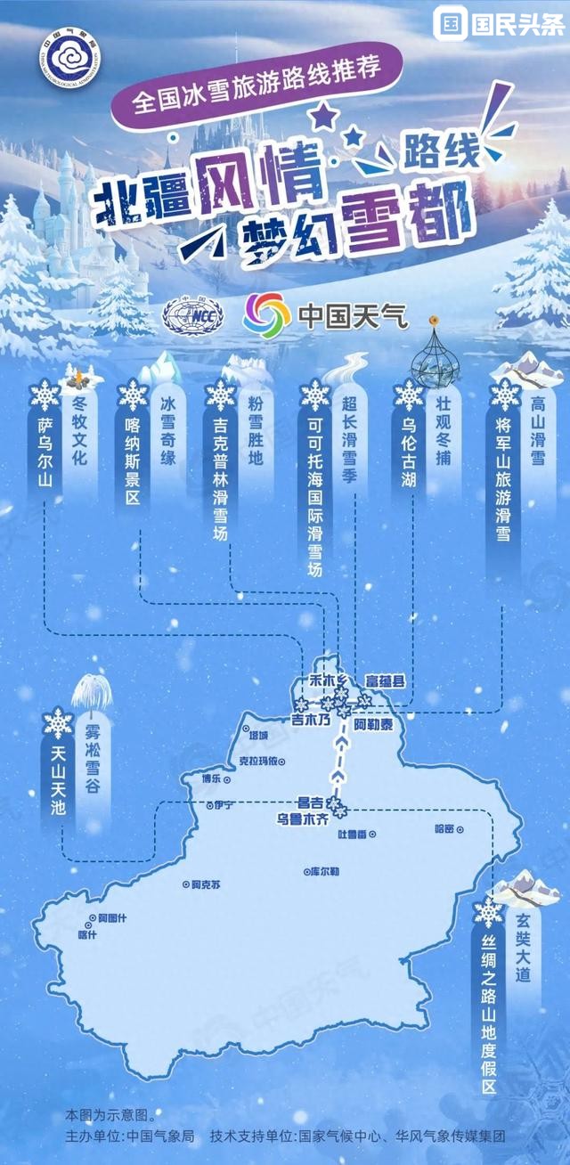 冬季旅游怎么玩？这10条全国冰雪旅游路线不容错过！