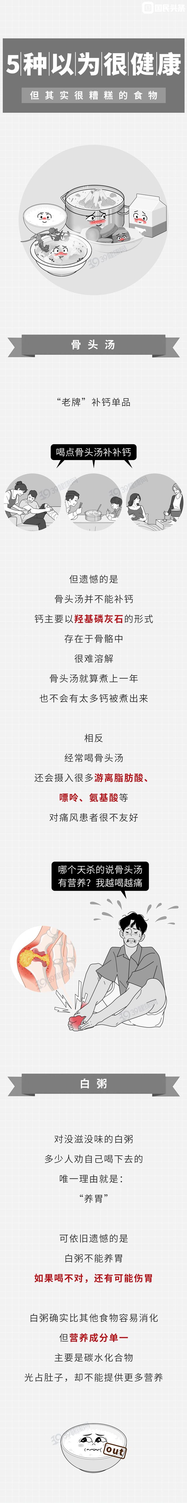 5种以为很健康的食物，越吃越伤身，快看看你中了几个？